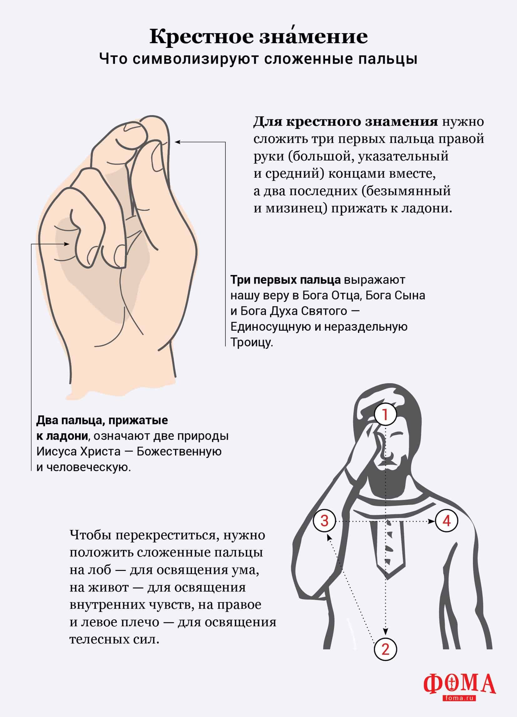 крестное знамение